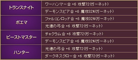 ꡼ No.005Υͥ / WYD׽鿴Իٱ祭ڡ顣ޥ祳˹פǰĤ⤦