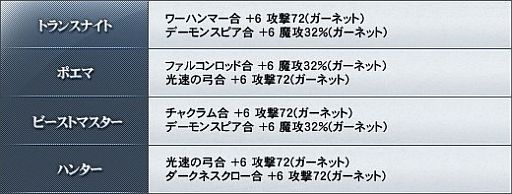 ꡼ No.005 | WYDEPISODE II6ǯǰڡ򳫺šŵƥब館