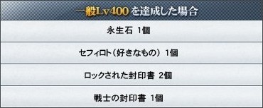 画像ギャラリー No.006のサムネイル画像 / 「WYD:EPISODE II」6周年記念キャンペーンを開催,特典アイテムがもらえる