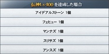 画像ギャラリー No.007のサムネイル画像 / 「WYD:EPISODE II」6周年記念キャンペーンを開催,特典アイテムがもらえる