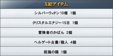 画像ギャラリー No.009のサムネイル画像 / 「WYD:EPISODE II」6周年記念キャンペーンを開催,特典アイテムがもらえる