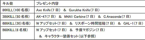 ������#001�Υ���ͥ���/�֥��ɥ󥢥��å���̤���������ݥ�����ۤʤ�ǯ��ǯ�Ϥ˥��٥������