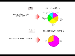 ꡼ No.025 | 2֤ϤäƳŤ줿֥ɥ󥢥åפ2008 in AKIBAץݡ