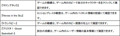 ������#006�Υ���ͥ���/JC Global�ߥ�����������Ʊ���ߤ�4�祲����ե��������׳���