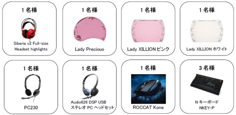 ���������꡼ No.002�Υ���ͥ������ / �֥��ɥ󥢥��å��פ�ư���˥��˥�ư���Up����ͥ����ˤϾ��ʤ�