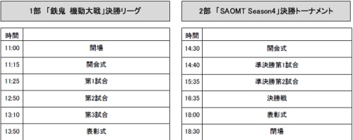 画像ギャラリー No.008のサムネイル画像 / 「サドンアタック」&「鉄鬼」,名古屋での公式大会が21日より開幕