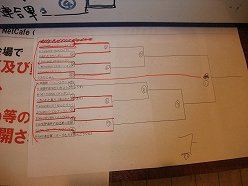 ꡼ No.005Υͥ / ֥ɥ󥢥å׸ͥåȥեSANCCפݡȡϷ2ڡѶŪγŤͽ