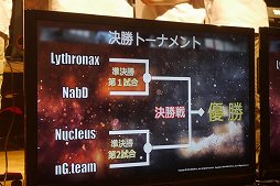 ���������꡼ No.018�Υ���ͥ������ / �֥��ɥ󥢥��å��ץ��ե饤������SAJCL2015 1st Stage�פ��ݡ��ȡ�����Ʊ�Τη�����������ΤϿ��ԥ����Nucleus