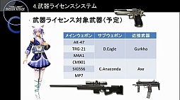 ꡼ No.011 | TGS 2015ϡ֥ɥ󥢥åפΥե饤󥤥٥ȤǥåץǡȾ餫