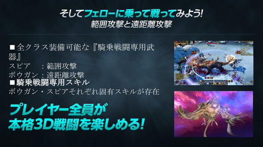 ���������꡼ No.050�Υ���ͥ������ / WeMade Online��NHN PlayArt���ѥ֥�å��󥰤�Ԥ���ICARUS ONLINE�פ�2015ǯ1���CBT���ϡ��ܺ��̥�Ϥ���⤵�줿��Takeoff Party�פ��ݡ���