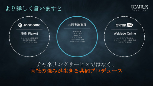 ���������꡼ No.070�Υ���ͥ������ / WeMade Online��NHN PlayArt���ѥ֥�å��󥰤�Ԥ���ICARUS ONLINE�פ�2015ǯ1���CBT���ϡ��ܺ��̥�Ϥ���⤵�줿��Takeoff Party�פ��ݡ���