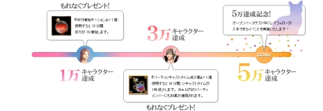 ���������꡼ No.003�Υ���ͥ������ / ��ICARUS ONLINE�פΥ����ץ�¥ƥ��Ȥ�4��23��15��00�˥������ȡ������˥���饯����������Ǥ��륯�饤����Ȥ������