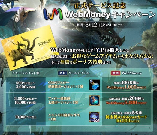 画像ギャラリー No.010のサムネイル画像 / 「ICARUS ONLINE」推奨パソコン販売開始＆正式サービス記念イベント開催