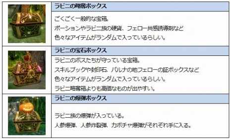 ���������꡼ No.001�Υ���ͥ������ / ��ICARUS ONLINE�ץ��åץǡ��ȡֿ����ʤ�����פ��������������������������ֻ�����ĤȽ�����Τ���פ�»�