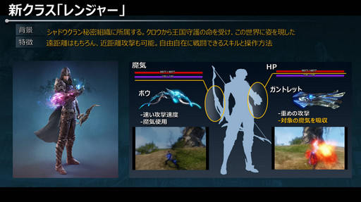 ���������꡼ No.016�Υ���ͥ������ / ��ICARUS ONLINE�׽�Υ��ե饤�󥤥٥�Ȥ����š�����Υ��åץǡ������Ƥ�ȯɽ�ȡ�����ȯ�ο������ƥ������ޤä����٥�Ȥ����ͤ��ݡ���