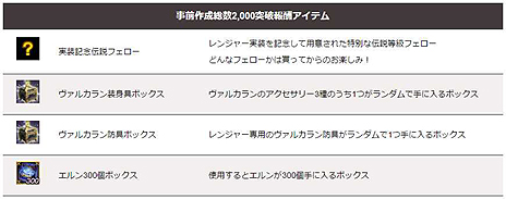 ꡼ No.010 | ICARUS ONLINEסӥϸɲå饹֥󥸥㡼פ1126/ΥȤʬƥ˥ʥ饹