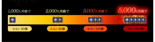 ���������꡼ No.007�Υ���ͥ������ / ��ICARUS ONLINE�ס�3��31�������ץ󤹤뿷�����С��֥ͥ�إ��פ����ߥ����Ȥ����