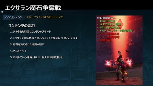 ���������꡼ No.003�Υ���ͥ������ / ��ICARUS ONLINE�ס����٥�ȡ����ƺספ�ȯɽ���줿���åץǡ������Ƥ����