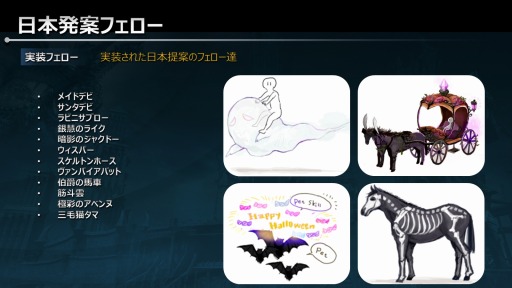 ���������꡼ No.008�Υ���ͥ������ / ��ICARUS ONLINE�ס����٥�ȡ����ƺספ�ȯɽ���줿���åץǡ������Ƥ����