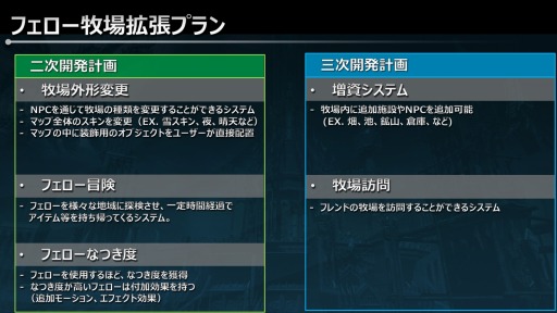 ���������꡼ No.010�Υ���ͥ������ / ��ICARUS ONLINE�ס����٥�ȡ����ƺספ�ȯɽ���줿���åץǡ������Ƥ����