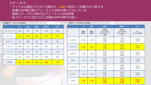 ꡼ No.023 | ICARUS ONLINEס²֥󥰡פ򺣽˼󤸤ƹԤ줿ǥθ󥰤ξޤȤƸ