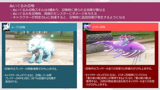 ꡼ No.024 | ICARUS ONLINEס²֥󥰡פ򺣽˼󤸤ƹԤ줿ǥθ󥰤ξޤȤƸ