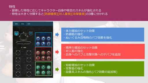 ꡼ No.029 | ICARUS ONLINEס²֥󥰡פ򺣽˼󤸤ƹԤ줿ǥθ󥰤ξޤȤƸ