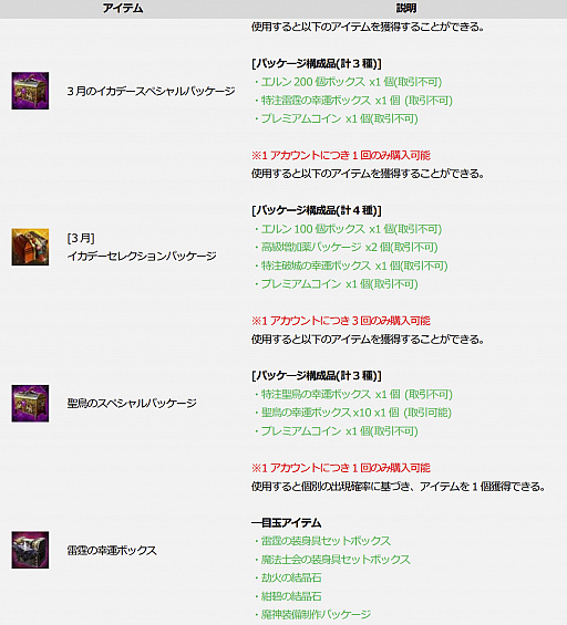 ���������꡼ No.002�Υ���ͥ������ / ��ICARUS ONLINE�ס��ڥåȡȴ����ʥ��ߥ��ɤ�����Ǥ��륤�٥�Ȥ�����