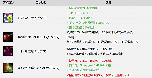 ���������꡼ No.003�Υ���ͥ������ / ��ICARUS ONLINE�ס��ڥåȡȴ����ʥ��ߥ��ɤ�����Ǥ��륤�٥�Ȥ�����