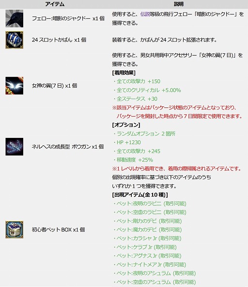 ���������꡼ No.006�Υ���ͥ������ / ��ICARUS ONLINE�פ˿�����ƥ�ġȥե������졼���󥰡ɤ��ܼ�����6��ǯ��ǰ�������ޤ��ޤʥ��٥�Ȥ�