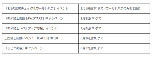 ���������꡼ No.008�Υ���ͥ������ / ��ICARUS ONLINE�ס����ޡ������ƥ।�٥����2�ơȾ�Ǯ��35���֡ɤ�����