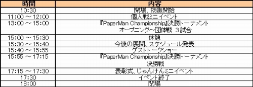 ���������꡼ No.008�Υ���ͥ������ / �֥ڡ��ѡ��ޥ�ץ��ե饤�󥤥٥�ȤΥץ������������Ȥ�����