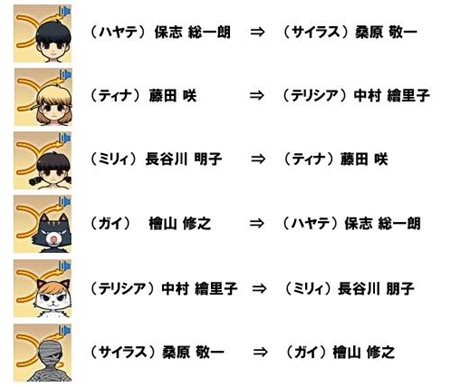 ���������꡼ No.007�Υ���ͥ������ / �֥ڡ��ѡ��ޥ�פȡ���̩��� ����ޡפΥ���ܤ������ͽ�𥵥��Ȥ����������ץ�̤��������ܰ����Υ��饹�Ȥ�4Gamer��Up