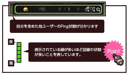 ���������꡼ No.001�Υ���ͥ������ / �֥ڡ��ѡ��ޥ�ס���ڳ���λ����ѹ���UI�Υ��åץǡ��Ȥ�