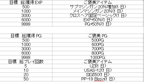 ���������꡼ No.001�Υ���ͥ������ / �֥ڡ��ѡ��ޥ�ס����о�֥Х�ɥܥ����פ俷���������Х����ʤɤ����