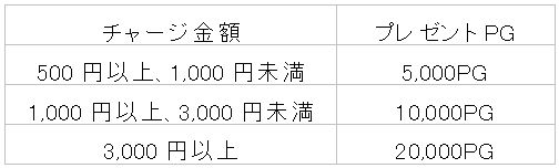 ���������꡼ No.002�Υ���ͥ������ / �֥ڡ��ѡ��ޥ�ס��ر������˥�ܥ����ޡ֥ܥ����ޥ��˥�3�פκ��������������