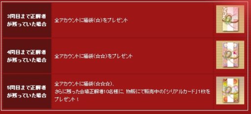 ���������꡼ No.002�Υ���ͥ������ / �֥ڡ��ѡ��ޥ�ס���PM�ե���2012�פ�ͥ�����ʤ�������ŵ�ʤɤ����