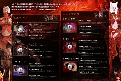 ���������꡼ No.013�Υ���ͥ������ / ��ARCHLORD PARTII�ס������»ܤ��緿���åץǡ��Ȥǿ�������ȥҥ����å�������ɤ��о졣���������ʤä���Ʈ��ڤ��⤦