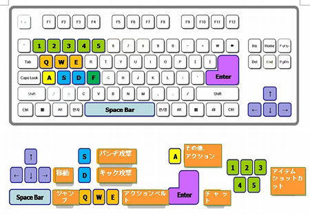 ꡼ No.029Υͥ / WindySoftPCѥ饤󥲡Ǯ⹻饤󡧻Ĥפξܺ٤ܤǤΥե롼ץƥȤ1113˳