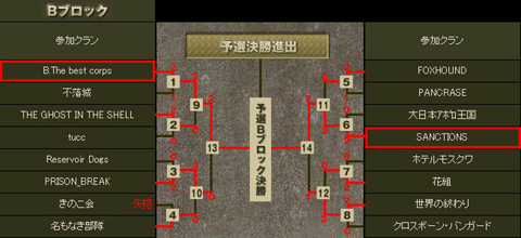 画像ギャラリー No.002のサムネイル画像 / 決戦はTGS。「WarRock」，日本最強クラン決定戦の賞品を発表