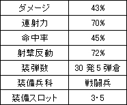 ������#002�Υ���ͥ���/������ˤ��¿����Ũ���ݤ�����WarRock��TIME LIMIT�����ƥ��ɲ�