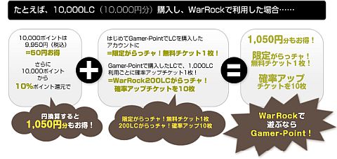 画像ギャラリー No.003のサムネイル画像 / 「WarRock」で遊び「Gamer-Point」で決済すれば,今ならポイントを1割還元