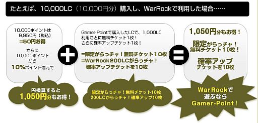画像ギャラリー No.003のサムネイル画像 / 「WarRock」5周年記念,期間限定で「Gamer-Point」決済額の10%を還元