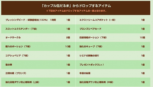 ꡼ No.002Υͥ / CABAL ONLINEסƥबɥåפХ󥿥󥤥٥Ȥ򳫺