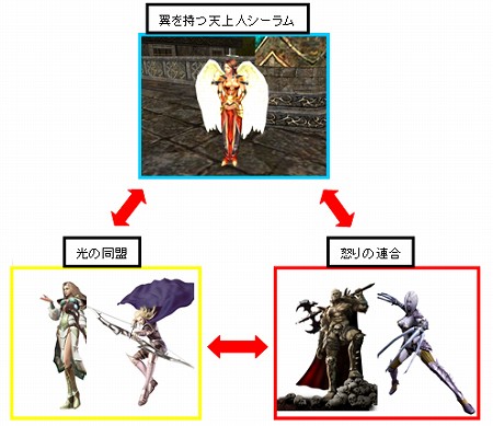 ꡼ No.002Υͥ / 軰ϡ֥פع롪֥㥤ETERNITYס緿åץǡȡ襷פ