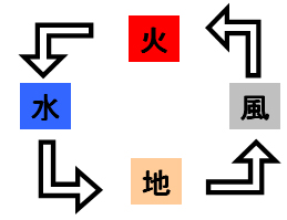 ꡼ No.045Υͥ / 軰ϡ֥פع롪֥㥤ETERNITYס緿åץǡȡ襷פ