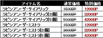 ���������꡼ No.005�Υ���ͥ������ / �֥��㥤��ס��͵������ƥ����ʤɤλ��ĤΥ����ڡ��󤬳���