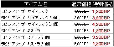 ���������꡼ No.004�Υ���ͥ������ / �֥��㥤��ס����������˷礫���ʤ������ƥब���ָ�����Ͳ���