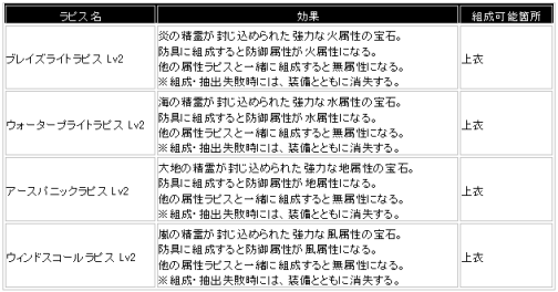 ���������꡼ No.005�Υ���ͥ������ / �֥��㥤��ס����������˷礫���ʤ������ƥब���ָ�����Ͳ���