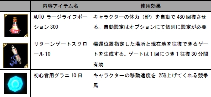 ���������꡼ No.014�Υ���ͥ������ / ��DEKARON�ס��ѿȥ����ƥ�䡤�����С���Ķ�����絬���п��郎�ڤ���륢�åץǡ��ȡ���Action.6�פ���������